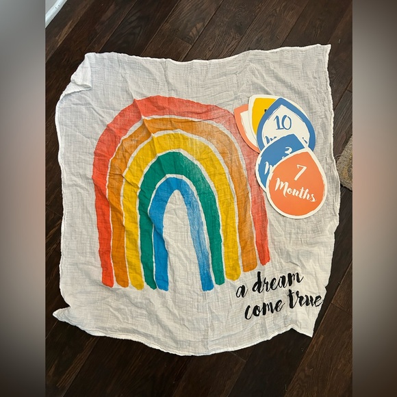 Rainbow Baby Milestone Blanket with Signs - Picture 1 of 2